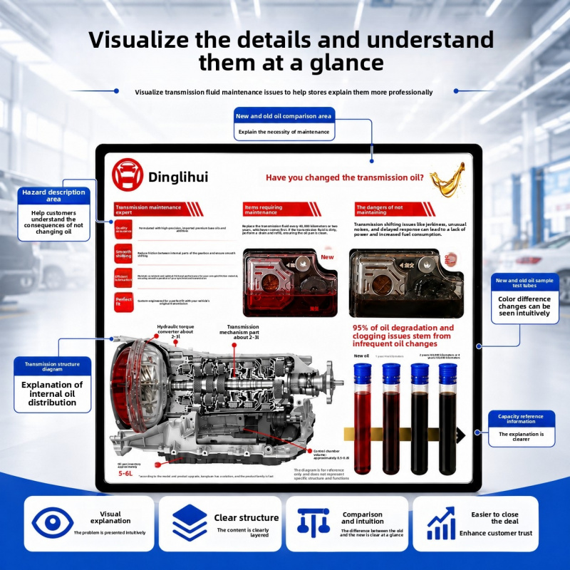 Auto Repair Shop For Sale - Şanzıman Yağı Gösterim Panosu Oto Bakım