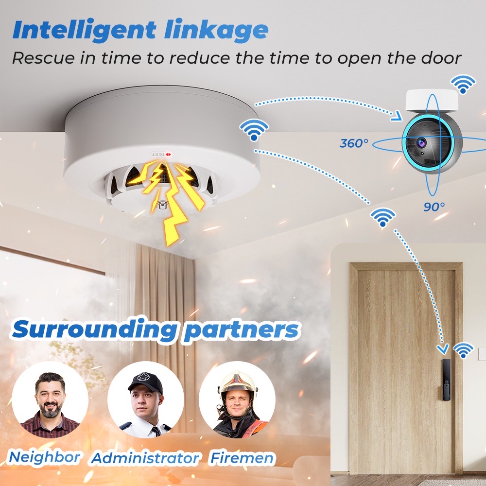 Tuya WiFi Sıcaklık ve Nem Sens - Smoke Leak Detector incelemesi ve fiyatı
