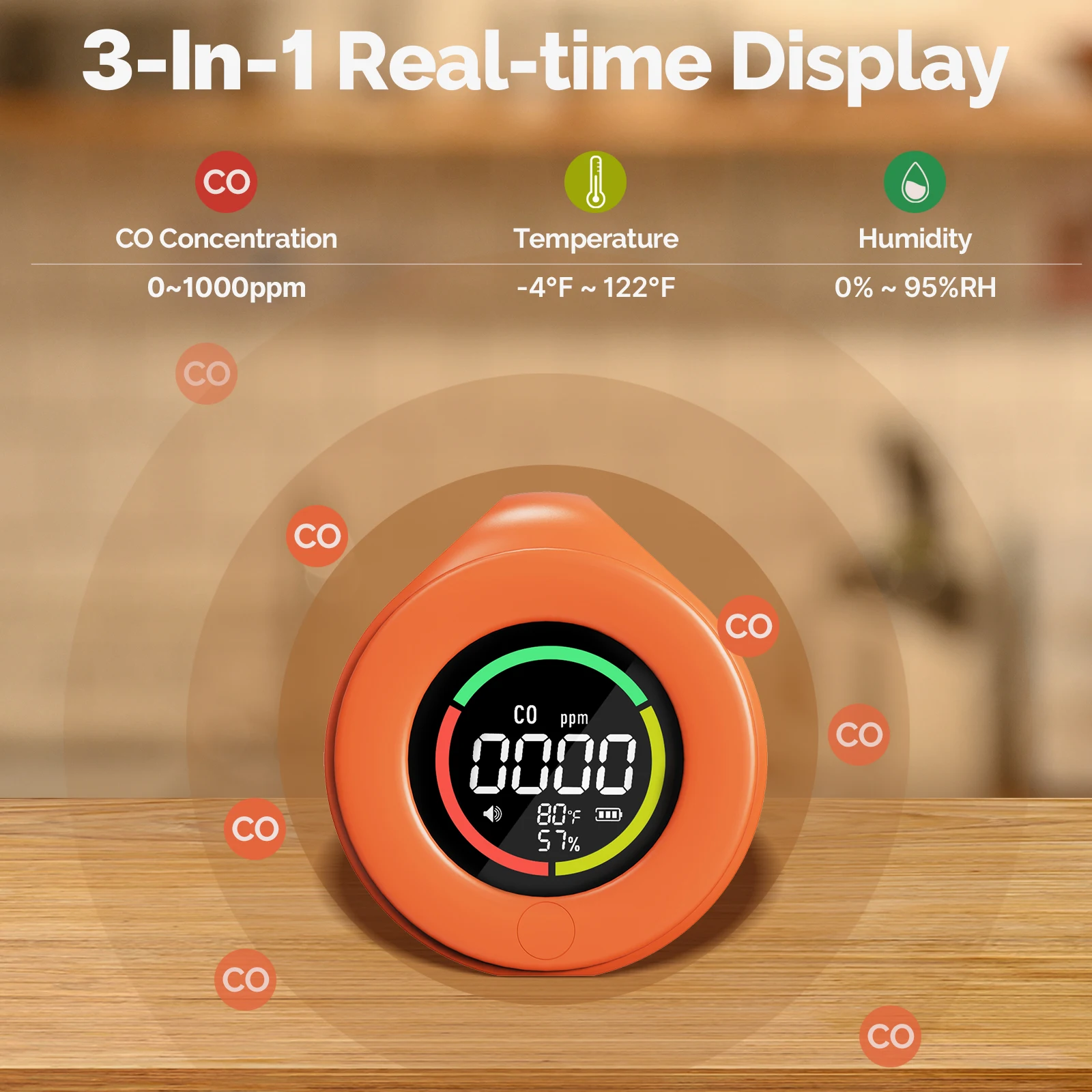 MOES Mini Karbon Monoksit Dede - Smoke Leak Detector incelemesi ve fiyatı